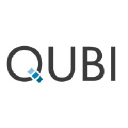 qubi.com.tr