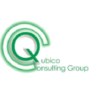 qubico-group.com