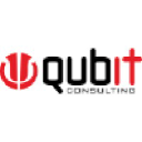 qubitconsulting.com