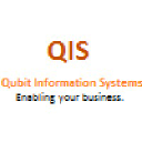 qubitinformationsystems.com