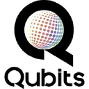 qubits.cl