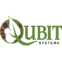 qubitsystems.com
