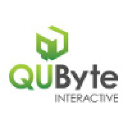 qubyteinteractive.com