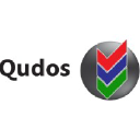 qudos-software.com