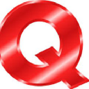 Support-Wiz.com