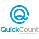 quickcount.co.nz