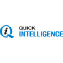 Quick Intelligence Inc
