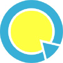 quickorders.net
