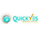 quickyes.in