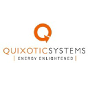 Quixotic Systems Inc