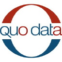 quodata.de