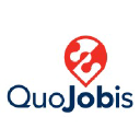 quojobis.it