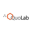 quolab.com