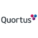 quortus.com