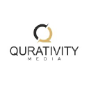 qurativity.com