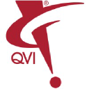 quality vision international inc.