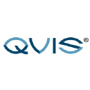 Qvis
