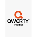 qwerty.psi.br