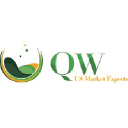qwwineexperts.com
