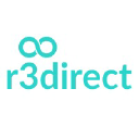 r3direct.it