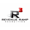 r3recruiting.com