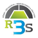 R3S