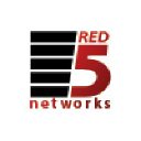 Red5 Networks in Elioplus