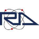 R.A. Industries LLC