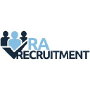 ra-recruitment.nl