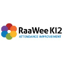 raaweek12.com