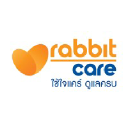 rabbitinternet.com