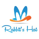 rabbitshat.com
