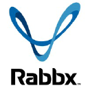 rabbx.com