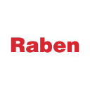 raben-group.com