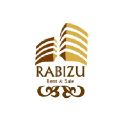 rabizu.com