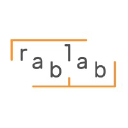 Rablab