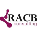 racbconsulting.com