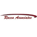 racca.com