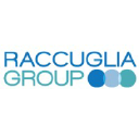raccuglia.com