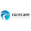 racecare.fr