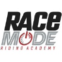 racemode.it