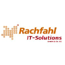 Rachfahl IT-Solutions in Elioplus