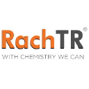 rachtr.com