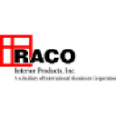 RACO Interior Products , Inc.