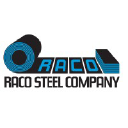 Raco Steel Company