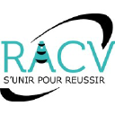 racv.fr