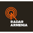 radar.am