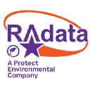 Radata Inc