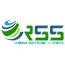 Radcom Software Services LLC