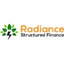 radiancefinance.com